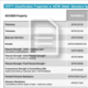 CCX Spec Sheet d8364